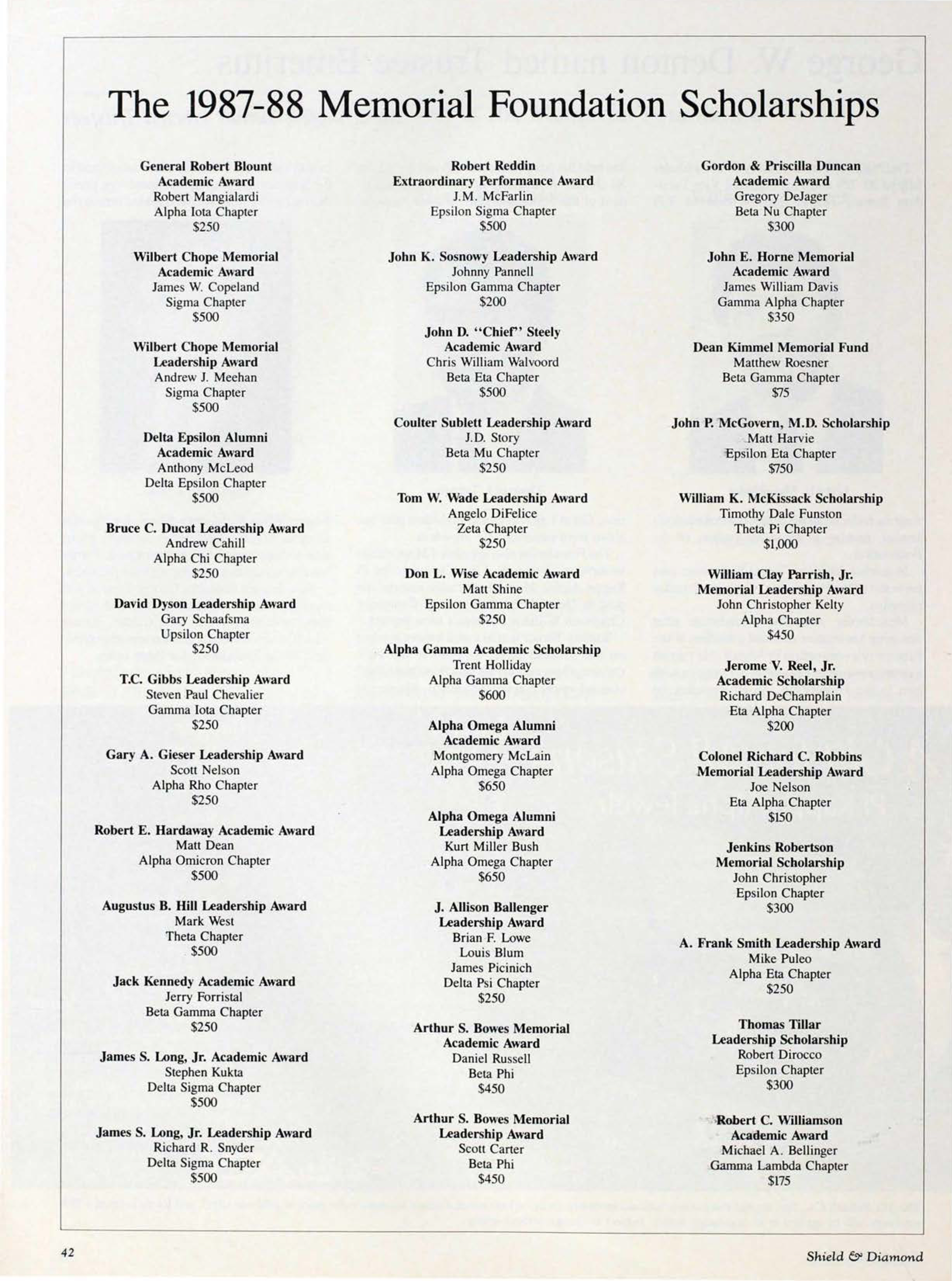 The 1987-88 Memorial Foundation Scholarships